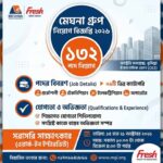 ১৩২ পদে মেঘনা গ্রুপ নিয়োগ বিজ্ঞপ্তি ২০২৬ (Meghna Group Job Circular 2026)
